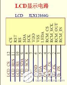 基于hx711的51单片机电子秤设计,基于hx711的51单片机电子秤设计,第7张