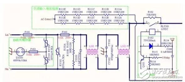 电源PCB设计与EMC的关联超详细分析,电源PCB设计与EMC的关联超详细分析,第2张