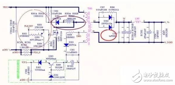电源PCB设计与EMC的关联超详细分析,电源PCB设计与EMC的关联超详细分析,第3张