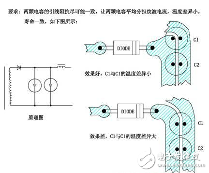 电源PCB设计与EMC的关联超详细分析,电源PCB设计与EMC的关联超详细分析,第7张