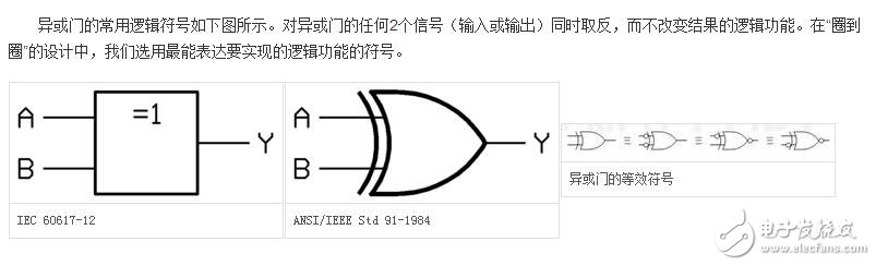 异或门的电路符号表达_XOR的电路实现,异或门的电路符号表达_XOR的电路实现,第3张