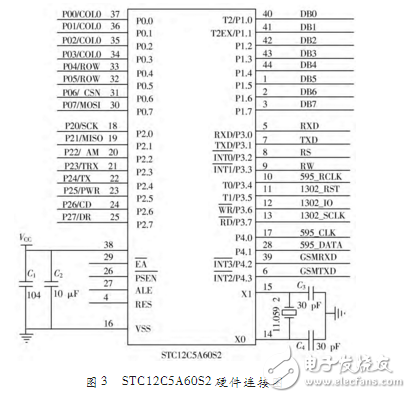 基于STC12C5A60S2多功能通信开发板设计,基于STC12C5A60S2多功能通信开发板设计,第3张