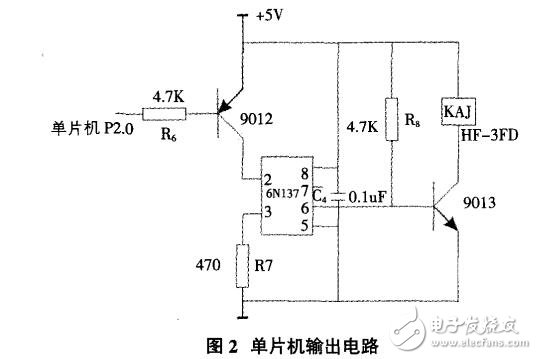 基于STC12C5A60S2单片机的自动称重控制设计,基于STC12C5A60S2单片机的自动称重控制设计,第4张