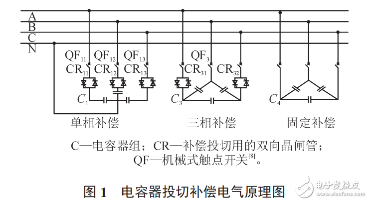 基于STC12C5A60S2和ATT7026A无功补偿控制器设计,基于STC12C5A60S2和ATT7026A无功补偿控制器设计,第2张