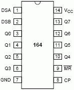 74ls164移位寄存器介绍（特点、引脚、参数、时序）,74ls164移位寄存器介绍（特点、引脚、参数、时序）,第2张