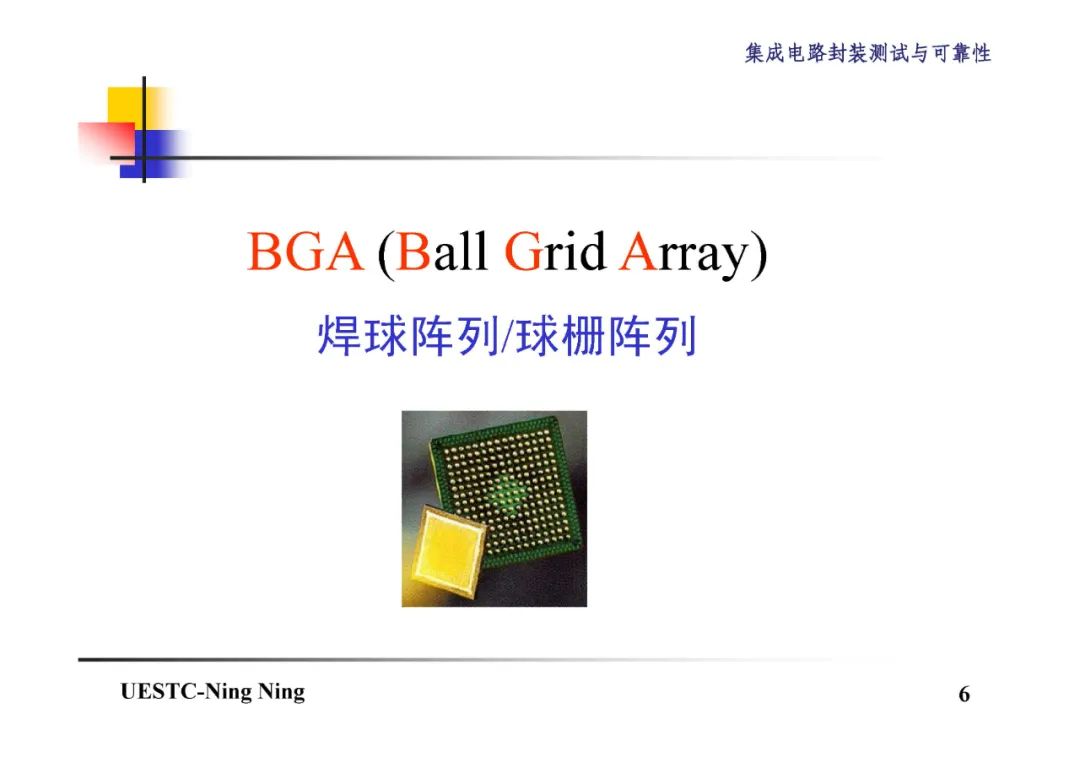 BGA和CSP封装技术详解,2a5a28fe-048e-11ed-ba43-dac502259ad0.jpg,第7张