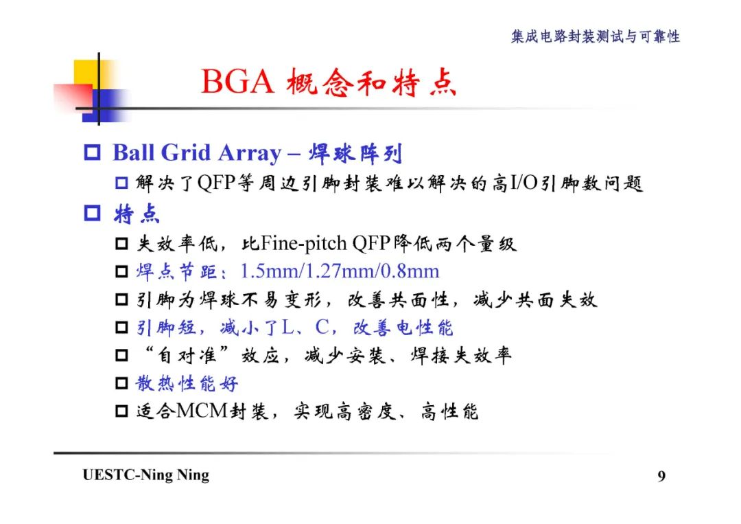 BGA和CSP封装技术详解,2a8e903a-048e-11ed-ba43-dac502259ad0.jpg,第10张