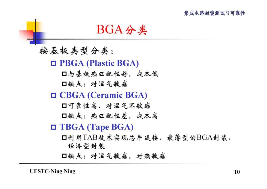 BGA和CSP封装技术详解,2a9a2148-048e-11ed-ba43-dac502259ad0.jpg,第11张