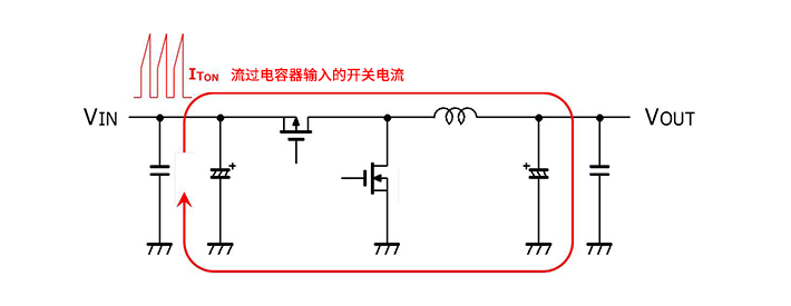 电容器用于开关电源电路时，其特性和性质带来的影响,2a9ff0c4-0d48-11ed-ba43-dac502259ad0.png,第2张