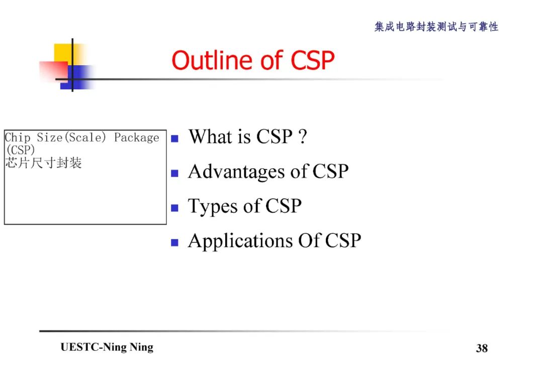 BGA和CSP封装技术详解,2c75c47c-048e-11ed-ba43-dac502259ad0.jpg,第39张