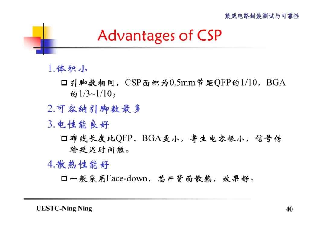 BGA和CSP封装技术详解,2c9ad30c-048e-11ed-ba43-dac502259ad0.jpg,第41张