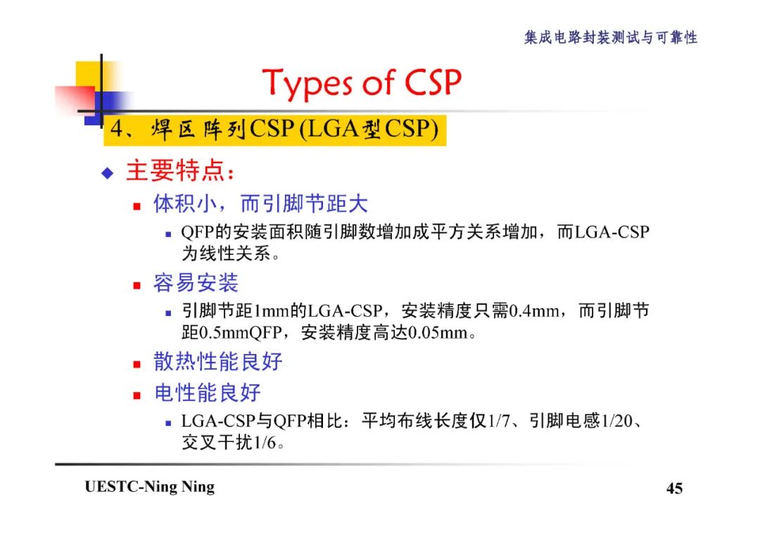 BGA和CSP封装技术详解,2ce9e4b0-048e-11ed-ba43-dac502259ad0.jpg,第46张