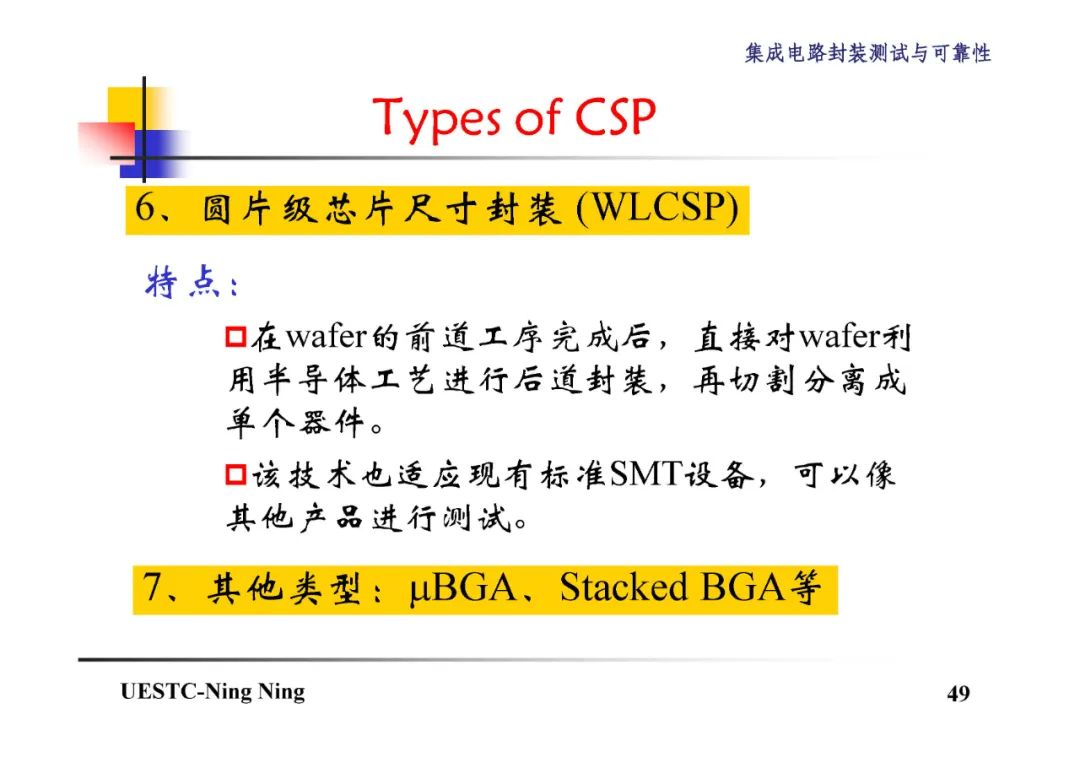 BGA和CSP封装技术详解,2d40bb00-048e-11ed-ba43-dac502259ad0.jpg,第50张