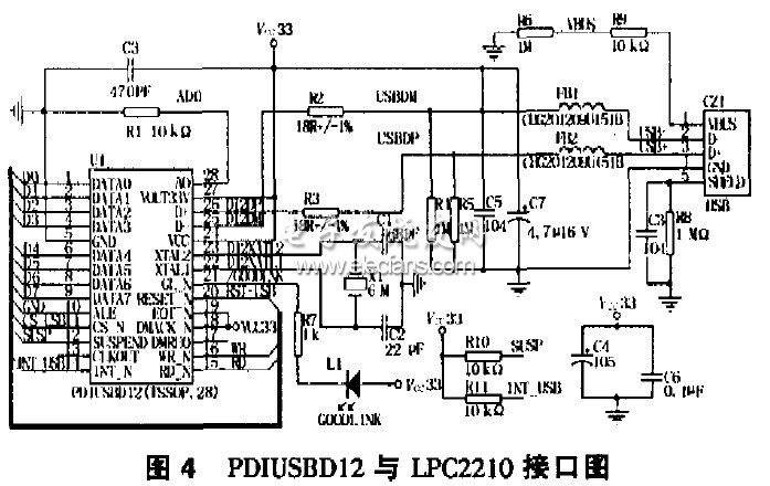 基于LPC221的瓦斯检测仪的设计,PIDUSBD12与LPC2210接口电路,第5张