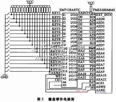 DM642和CPLD外部中断的寄存器式键盘设计,存器式键盘硬件电路,第4张