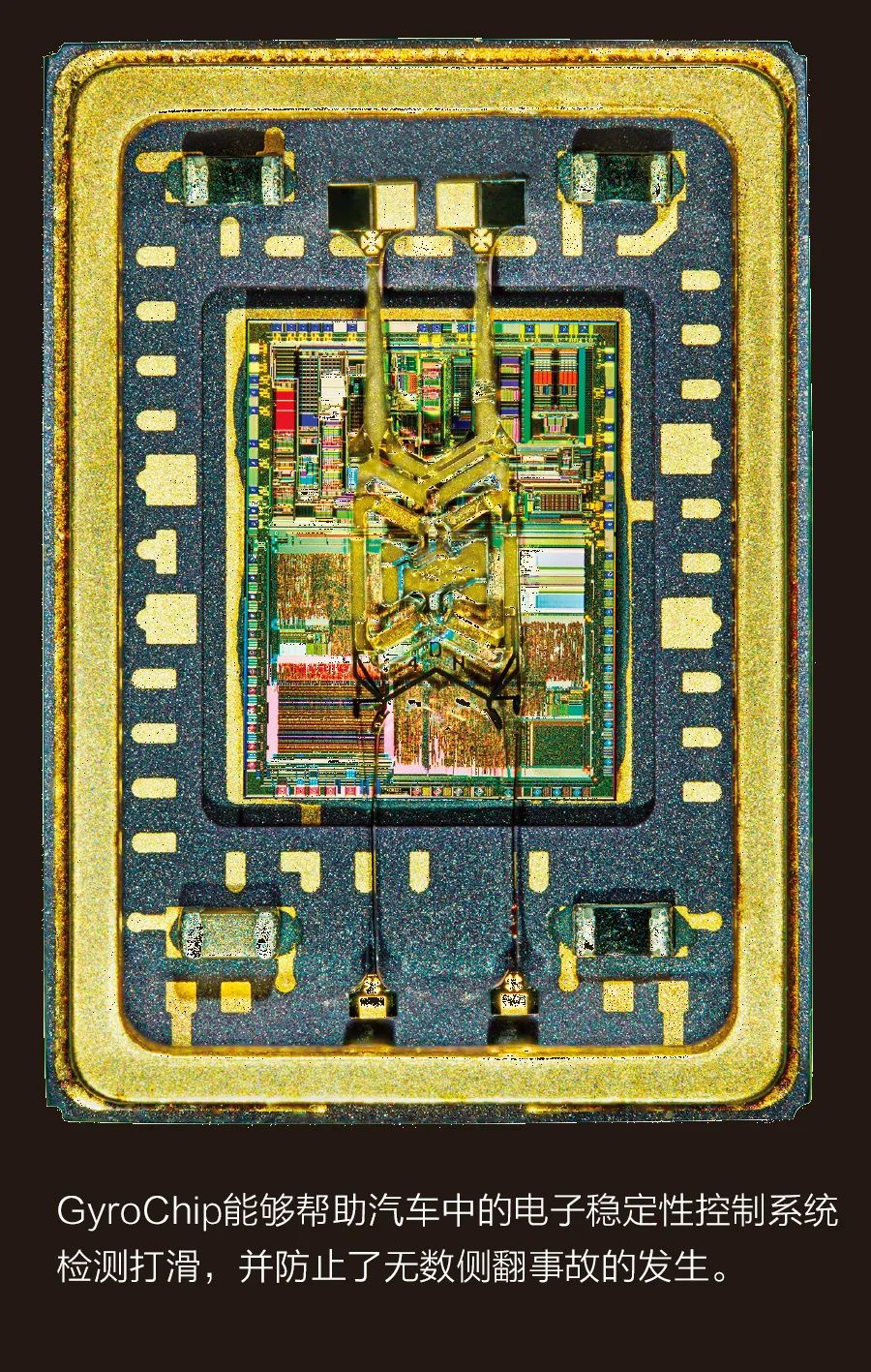 浅谈救生传感器之惯性陀螺芯片技术,340eb818-0c01-11ed-ba43-dac502259ad0.jpg,第2张