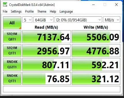 长江存储 NVMe SSD TiPro7000评测分析,59e981e2-0ed3-11ed-ba43-dac502259ad0.png,第2张