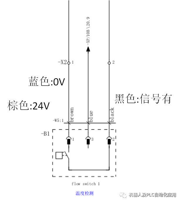 BOSCH焊接控器手动焊钳控制的温度传感器连接故障分析,624c0ed2-04e6-11ed-ba43-dac502259ad0.png,第4张