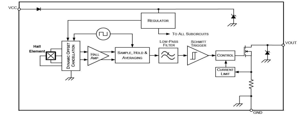 热水器步进电机零位检测方案,70607124-0c0d-11ed-ba43-dac502259ad0.png,第2张