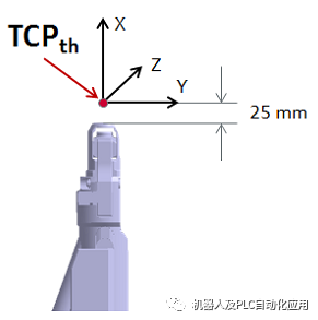 KUKA机器人的TCP校准应用,7ca634cc-0ccc-11ed-ba43-dac502259ad0.png,第4张