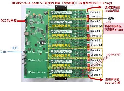SiC-MOSFET与Si-MOSFET的区别,b948174e-04fa-11ed-ba43-dac502259ad0.jpg,第18张