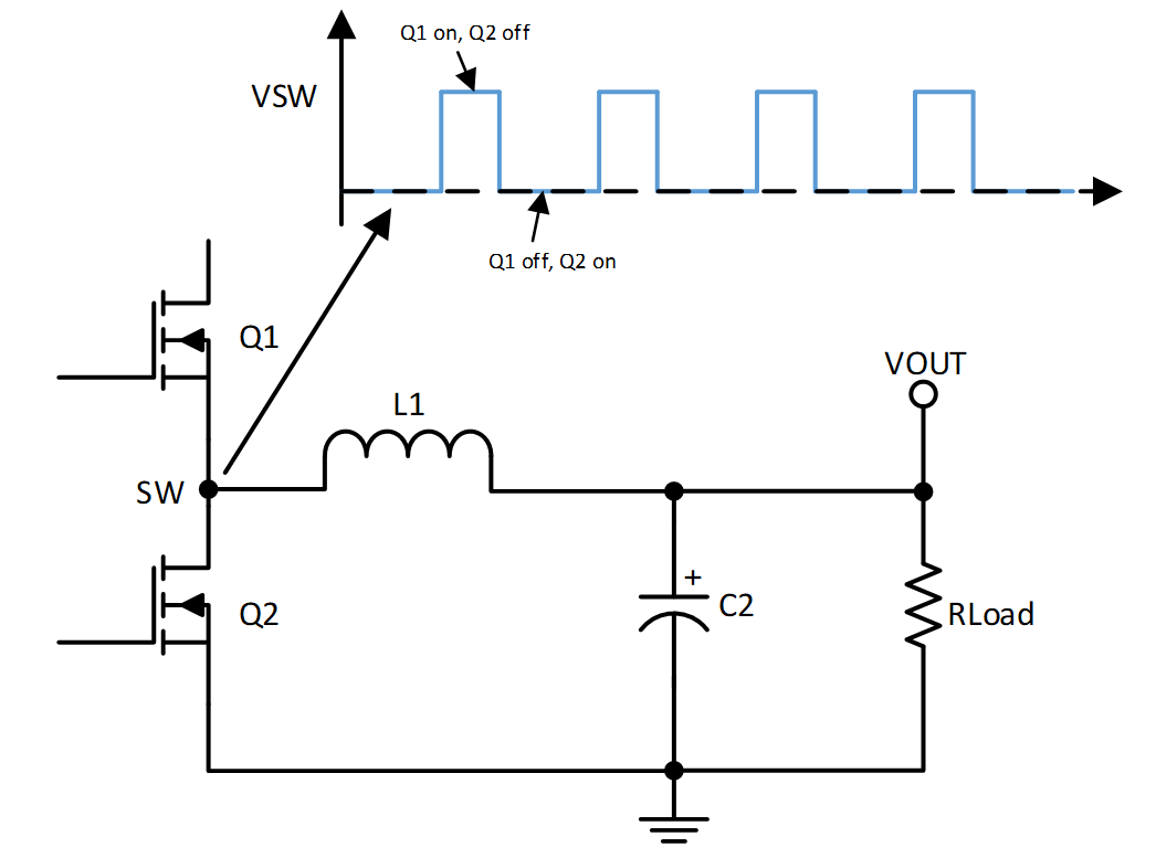 DC-DC开关电源的开关波形产生高频振荡的原因,f1d3ff60-0e55-11ed-ba43-dac502259ad0.png,第2张