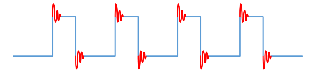 DC-DC开关电源的开关波形产生高频振荡的原因,f1f9bf66-0e55-11ed-ba43-dac502259ad0.png,第5张