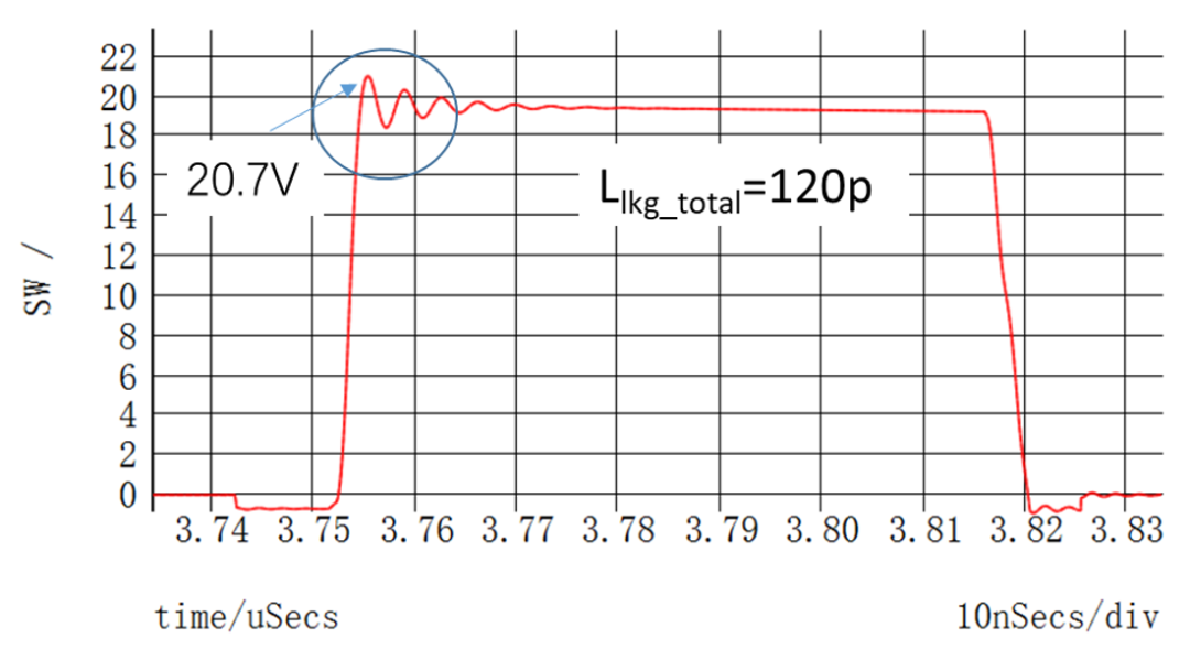 DC-DC开关电源的开关波形产生高频振荡的原因,f2a9e972-0e55-11ed-ba43-dac502259ad0.png,第16张