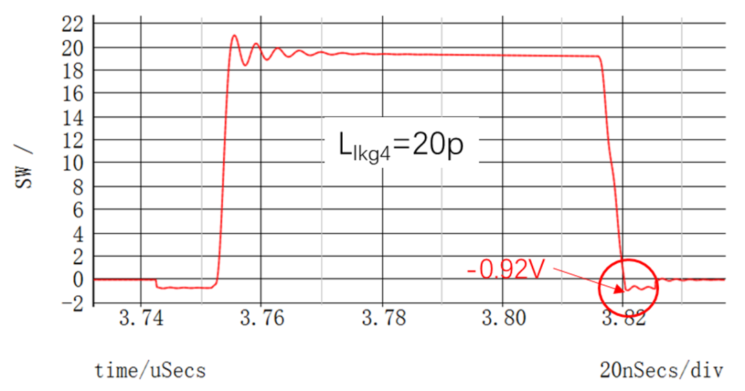 DC-DC开关电源的开关波形产生高频振荡的原因,f2cda9b6-0e55-11ed-ba43-dac502259ad0.png,第18张