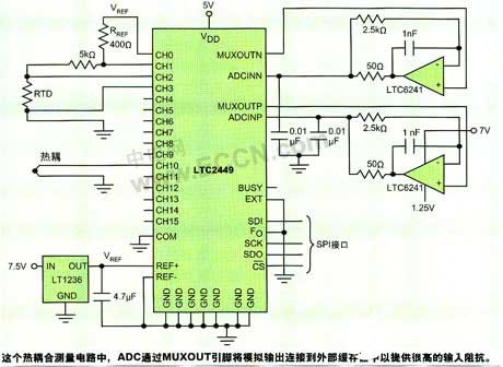 基于模数转换器LTC6241的轨对轨精确测量系统的实现,基于模数转换器LTC6241的轨对轨精确测量系统的实现,第2张