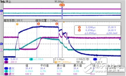 干货分享!青铜剑高集成度、高性价比新型车用门极驱动,干货分享!青铜剑高集成度、高性价比新型车用门极驱动,第5张