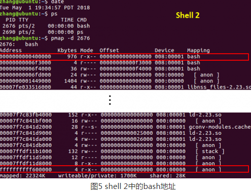 以NXP的Cortex-M系列为基础的linux系统与内存管理单元的关系详解,以NXP的Cortex-M系列为基础的linux系统与内存管理单元的关系详解  ,第6张