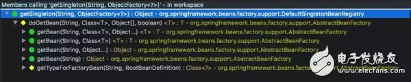 Java中间件Spring、Dubbo源代码跟踪小技巧,Java中间件Spring、Dubbo源代码跟踪小技巧,第6张