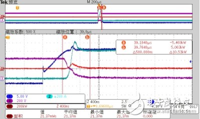 干货分享!青铜剑高集成度、高性价比新型车用门极驱动,干货分享!青铜剑高集成度、高性价比新型车用门极驱动,第3张