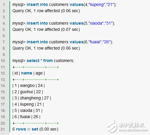 MySQL数据库误删后的回复技巧,MySQL数据库误删后的回复技巧,第5张