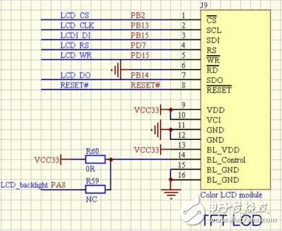 stm32f103开发板原理图分析, stm32f103开发板原理图分析,第19张