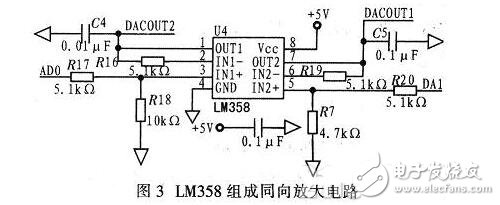 TLC5620I与TMS320F2812接口设计与应用,TLC5620I与TMS320F2812接口设计与应用,第6张