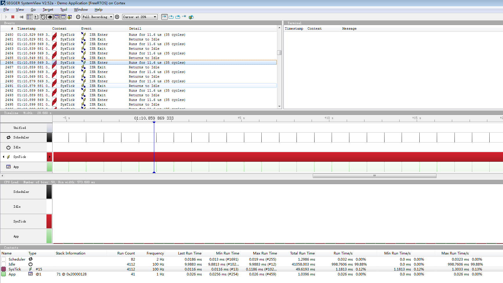 S32DS中使用SystemView分析FreeRTOS,第31张