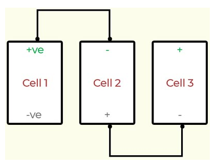 如何设计一个简单的12V锂离子电池组,pYYBAGLeYJiAazgSAAB5EVBt9eE123.png,第4张