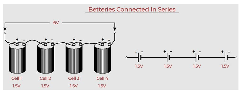 如何设计一个简单的12V锂离子电池组,pYYBAGLeYKGALDmNAAFeXsaTEs4215.png,第2张