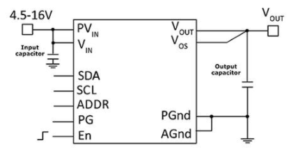 一个独特POL DCDC转换器电源解决方案,pYYBAGLg4gWAPEfpAABt76_1hoo495.png,第6张