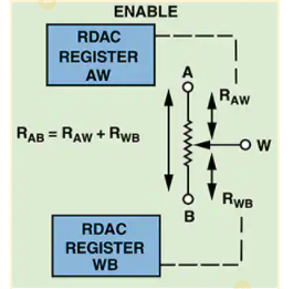 数字电位器如何解决电路调节问题,pYYBAGLiP7SAVFq0AADYAh9E2wQ781.png,第12张