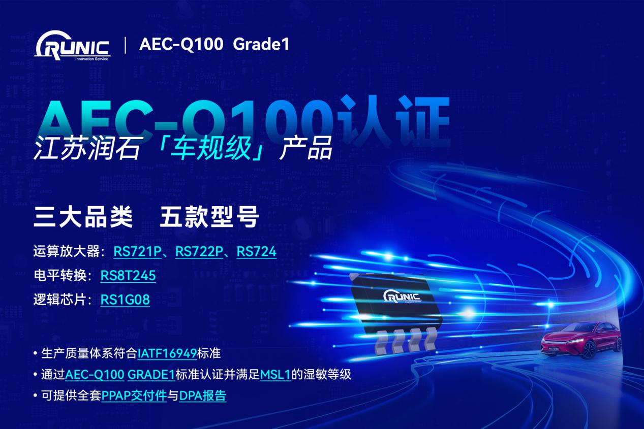 江苏润石三大品类5款型号通过车用IC可靠度 AEC-Q100Grade 1认证,第2张