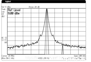 频谱分析仪的相位噪声和本底噪声,pYYBAGLo1veAWkvKAABa44N-cs0543.png,第4张