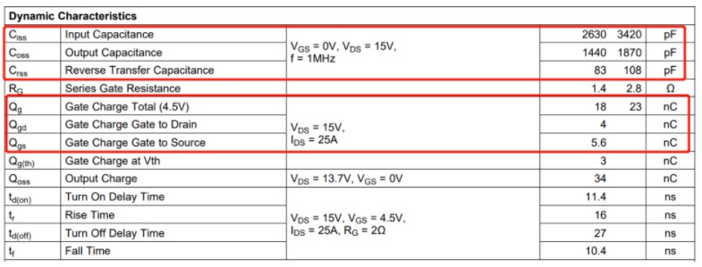 MOSFET的驱动难道不是VGS大于开启电压就可以了吗,pYYBAGLo7-2AQNbcAAD5Qa9d-4I515.png,第3张