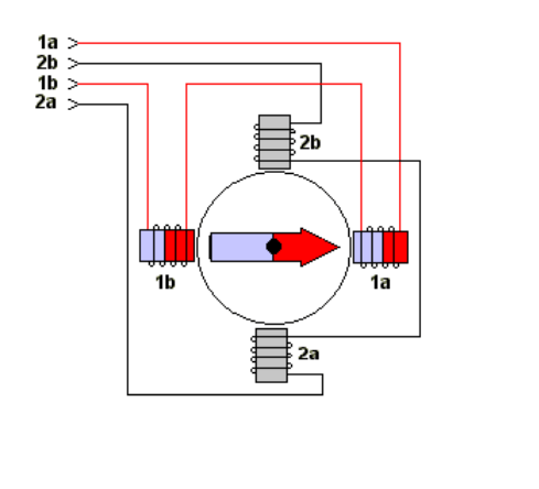 ​电动机的类型与运行模式,poYBAGLeNI-AOsO1AAAdY9_8EGA714.png,第5张