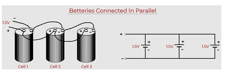 如何设计一个简单的12V锂离子电池组,poYBAGLeYJ2AQDA_AAFBjeMQZYc957.png,第3张