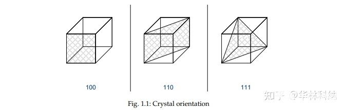 详解单晶的制作方法,poYBAGLfsQGAUO37AAA0luVnHdM430.jpg,第2张