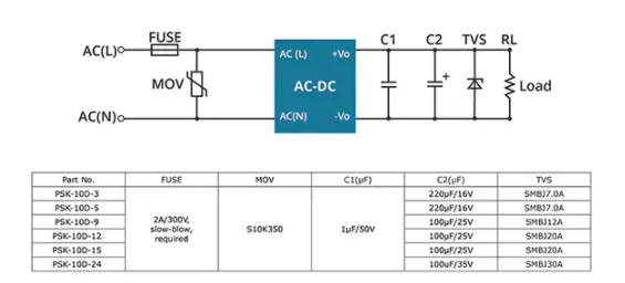 符合IEC60335的智能电器和物联网的电源设计,poYBAGLg6QuAHnV2AADHEjzHjlU040.png,第5张