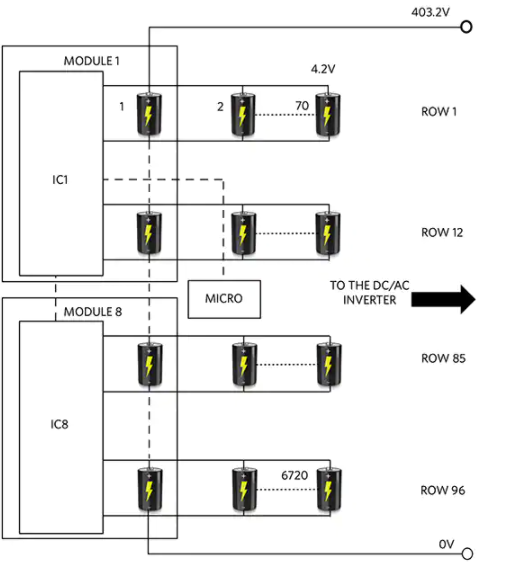基于BMIC的多个电池单元串联管理方案,poYBAGLgtCaATtmJAAEdHe_XqWs311.png,第3张